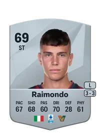 Antonio Raimondo Common 69 Overall Rating