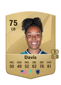 Deja Davis Common 75 Overall Rating