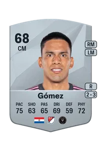 Diego Gómez Common 68 Overall Rating