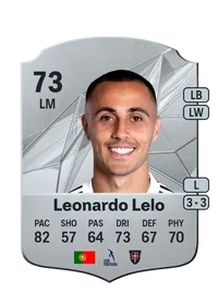 Leonardo Lelo Rare 73 Overall Rating