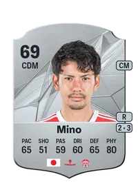 Sota Mino Rare 69 Overall Rating