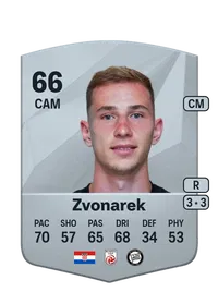 Lovro Zvonarek Common 66 Overall Rating