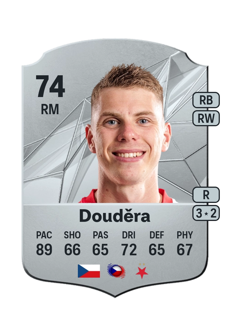 David Douděra Rare 74 Overall Rating