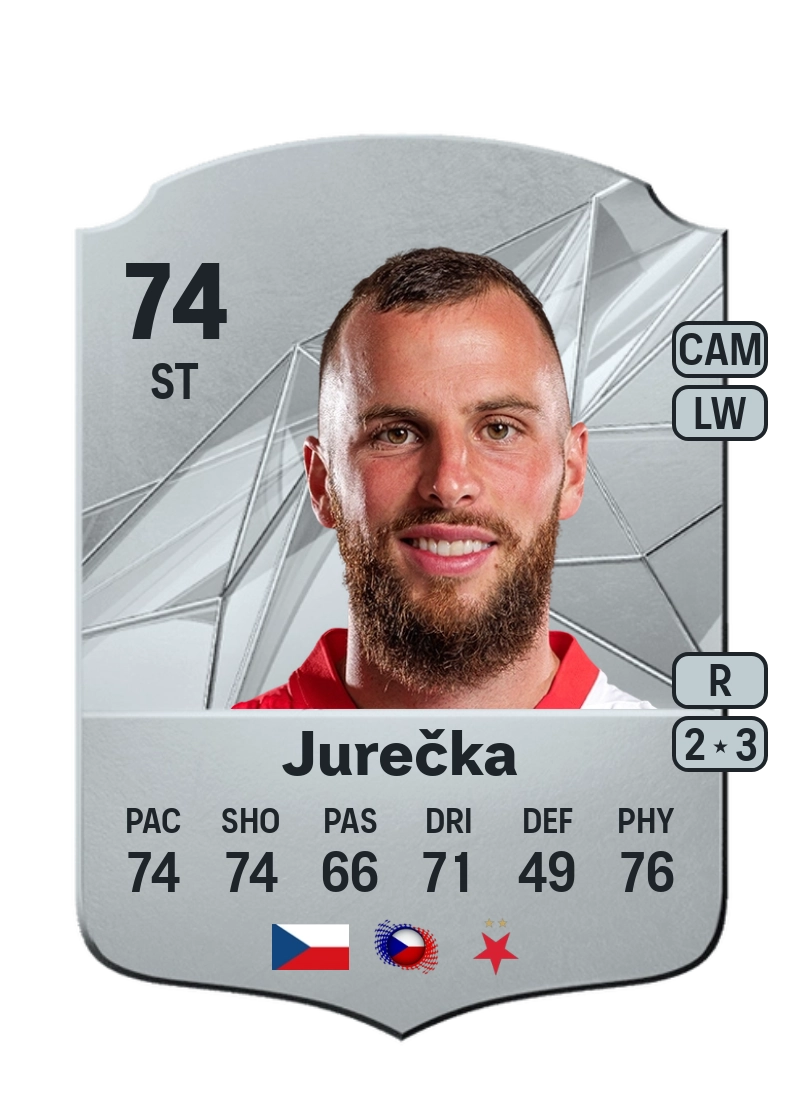 Václav Jurečka Rare 74 Overall Rating