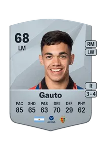 Juan Carlos Gauto Common 68 Overall Rating