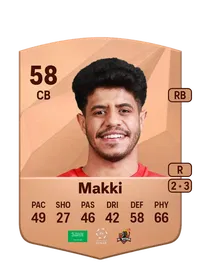 Ali Makki Common 58 Overall Rating