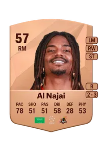 Yahya Al Najai Common 57 Overall Rating