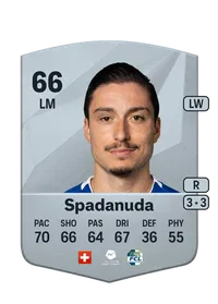 Kevin Spadanuda Common 66 Overall Rating