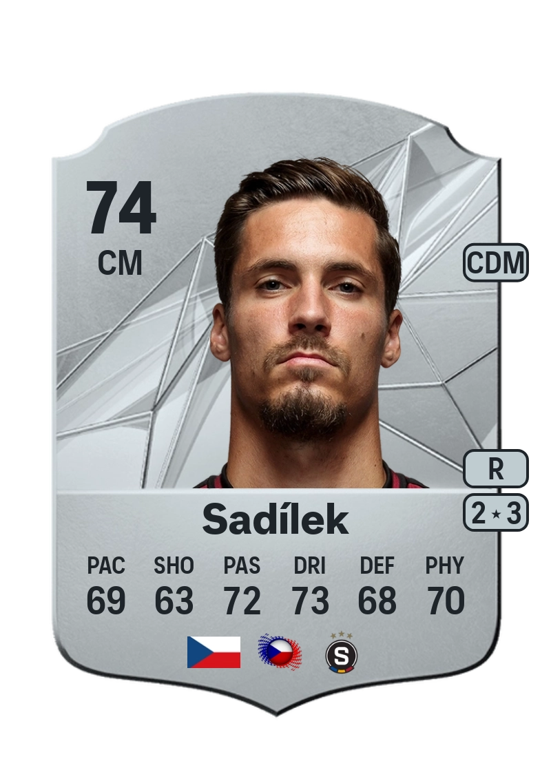 Lukáš Sadílek Rare 74 Overall Rating