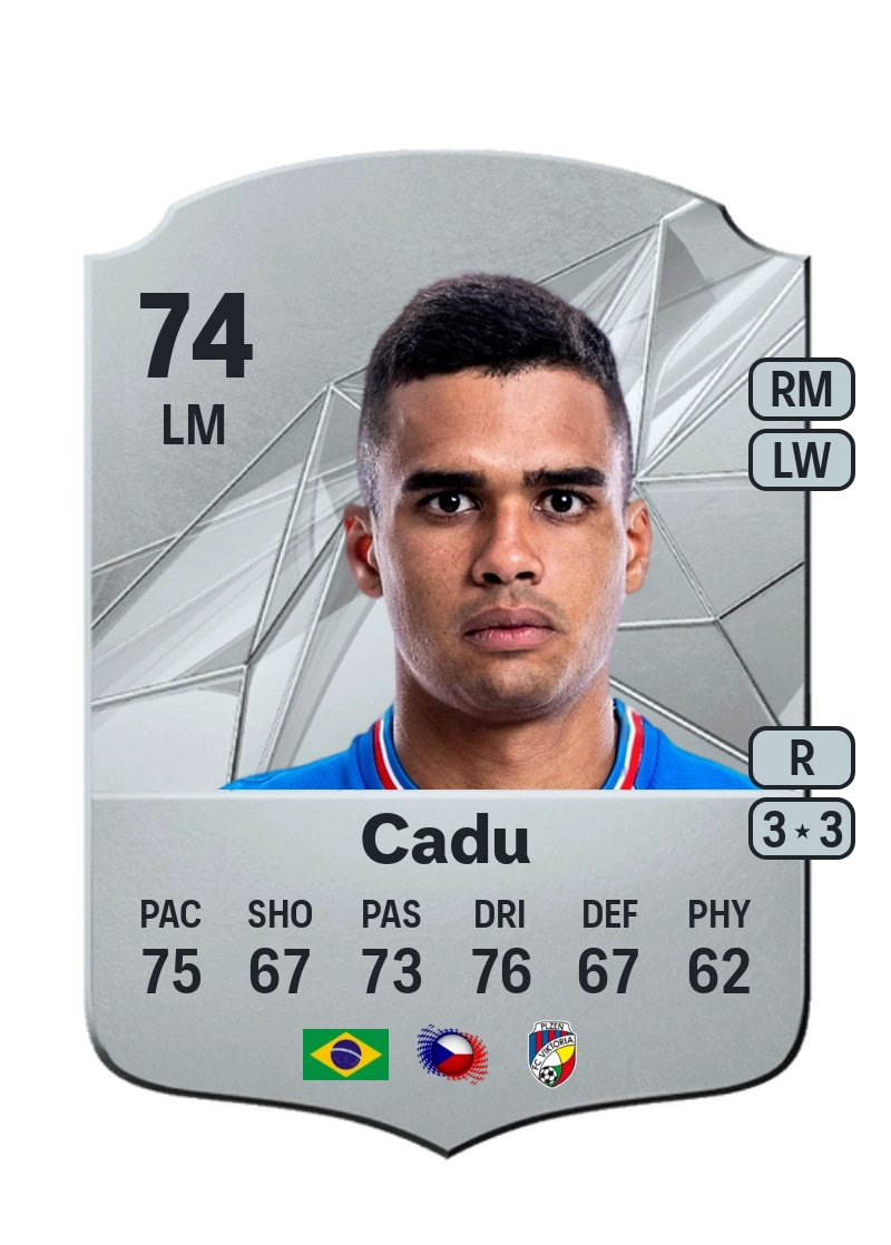 Cadu Rare 74 Overall Rating