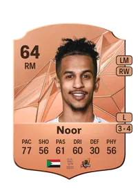 Abdulaziz Noor Rare 64 Overall Rating