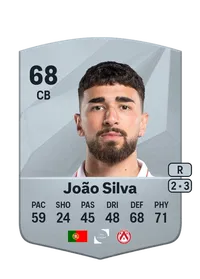 João Silva Common 68 Overall Rating