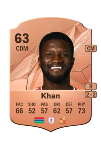 Saidou Khan Rare 63 Overall Rating