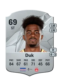 Duk Rare 69 Overall Rating