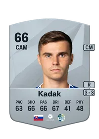 Jakub Kadak Common 66 Overall Rating