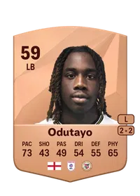 Idris Odutayo Common 59 Overall Rating