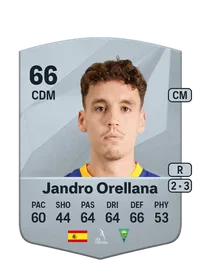 Jandro Orellana Common 66 Overall Rating