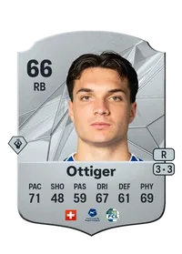 Severin Ottiger Rare 66 Overall Rating