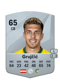 Darijo Grujčić Common 65 Overall Rating