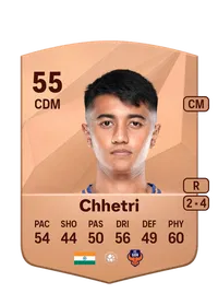 Ayush Chhetri Common 55 Overall Rating