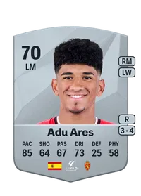 Adu Ares Common 70 Overall Rating