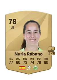 Nuria Rábano Common 78 Overall Rating