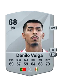 Danilo Veiga Common 68 Overall Rating