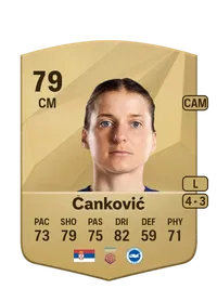 Jelena Čanković Common 79 Overall Rating