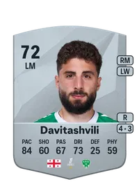 Zuriko Davitashvili Common 72 Overall Rating