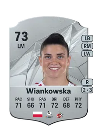 Martyna Wiankowska Rare 73 Overall Rating