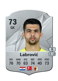 Nediljko Labrović Rare 73 Overall Rating