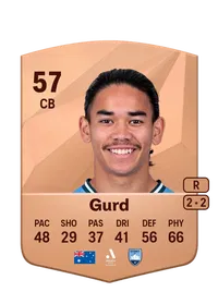 Aaron Gurd Common 57 Overall Rating