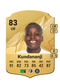 Racheal Kundananji Rare 83 Overall Rating