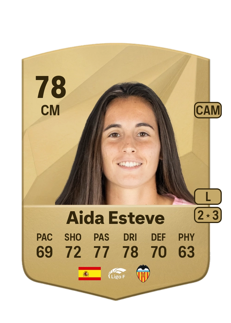 Aida Esteve Common 78 Overall Rating