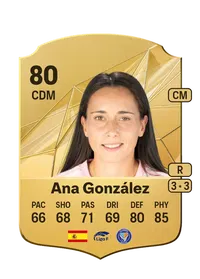 Ana González Rare 80 Overall Rating