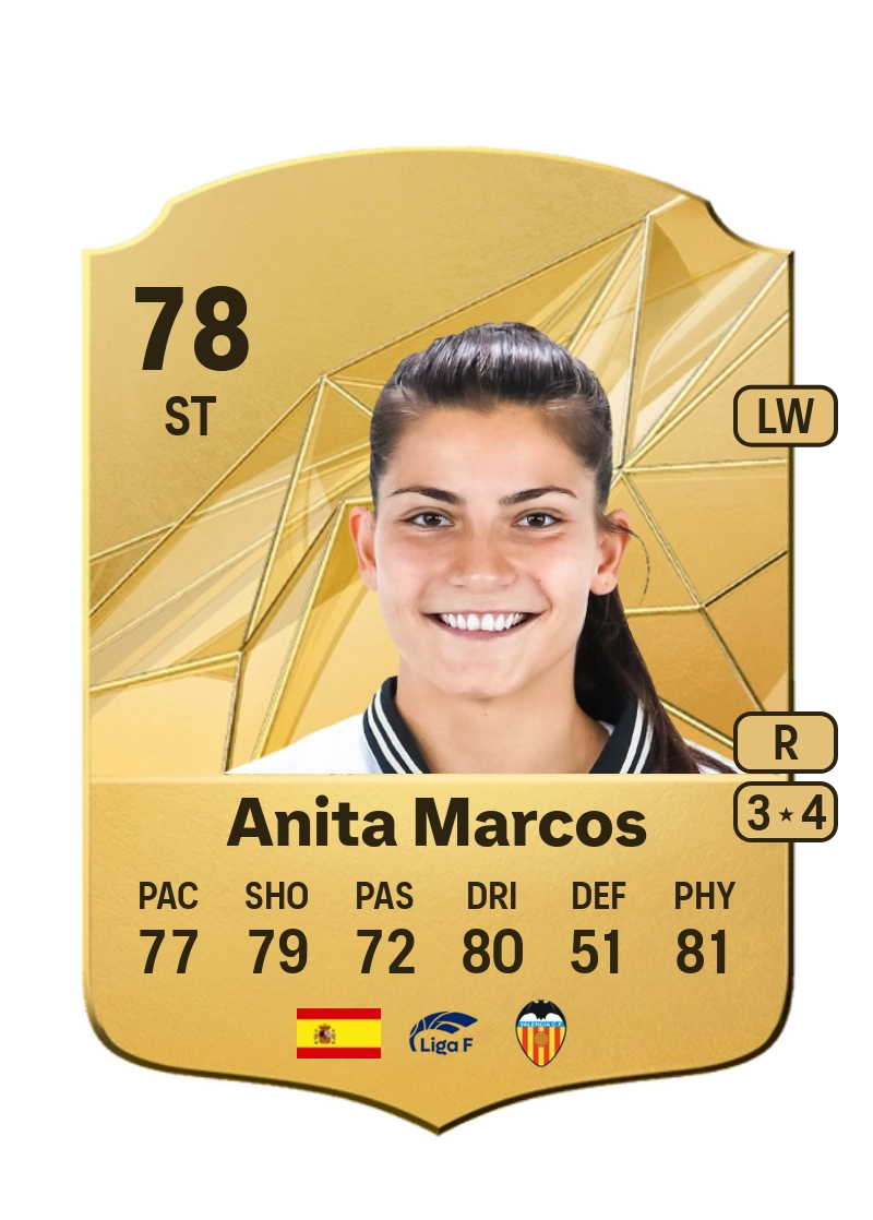 Anita Marcos Rare 78 Overall Rating