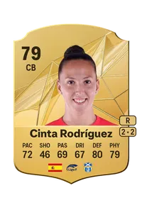 Cinta Rodríguez Rare 79 Overall Rating