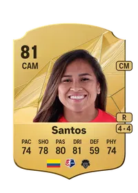 Leicy Santos Rare 81 Overall Rating