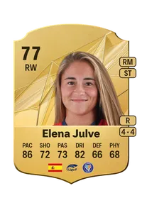 Elena Julve Rare 77 Overall Rating