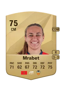 Yasmin Mrabet Common 75 Overall Rating