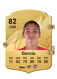 Gabriela García Rare 82 Overall Rating