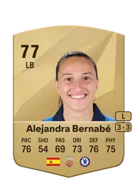 Alejandra Bernabé Common 77 Overall Rating