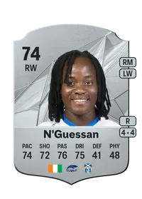 Koko Ange N'Guessan Rare 74 Overall Rating