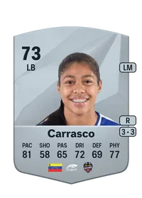 Raiderlín Carrasco Common 73 Overall Rating