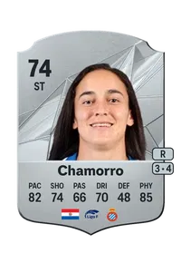 Lice Chamorro Rare 74 Overall Rating