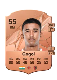 Parthib Gogoi Rare 55 Overall Rating