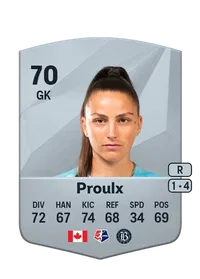 Lysianne Proulx Common 70 Overall Rating