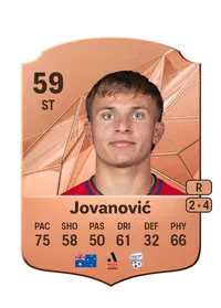 Luka Jovanović Rare 59 Overall Rating