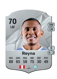 Bryan Reyna Rare 70 Overall Rating