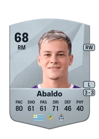 Matías Abaldo Common 68 Overall Rating